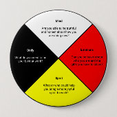Medicine Wheel words Button (Vorderseite)