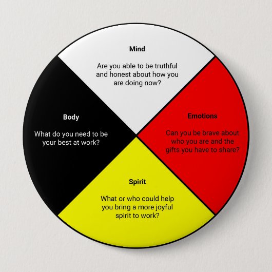 Medicine Wheel words Button (Vorderseite)