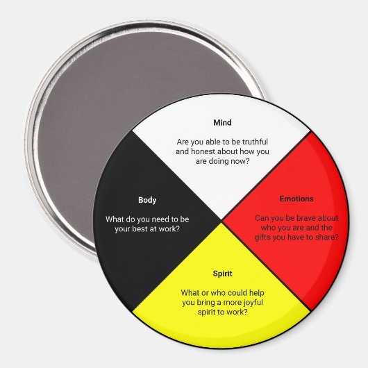 Medicine Wheel words Magnet (Vorderseite/Rückseite)