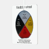 Medicine Wheel Words Square Metal Ornament (Vorderseite links)