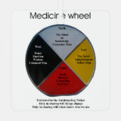 Medicine Wheel Words Square Metal Ornament (Rückseite)