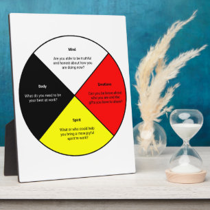 Medicine Wheel words Tabletop Plaque with Easel Fotoplatte