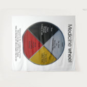 Medicine Wheel Words XLarge Tapestry Wandteppich (Vorderseite (Horizontal))