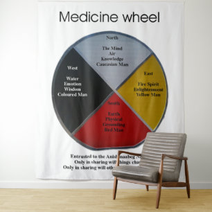 Medicine Wheel Words XLarge Tapestry Wandteppich