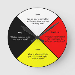 Medicine Wheel Worte AkrylWall Clock Runde Wanduhr