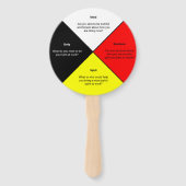 Medicine Wheels Set of Fans Fächer (Rückseite)