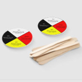 Medicine Wheels Set of Fans Fächer (Non-assembled)