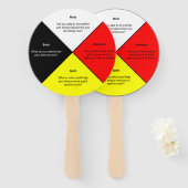 Medicine Wheels Set of Fans Fächer (Vorne und Hinten)