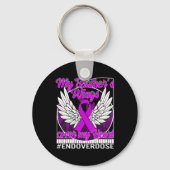 Medikamentenüberdosierung Bewusstsein für die Flüg Schlüsselanhänger (Rückseite)