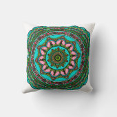 Meditation Achtsamkeit Kissen Erwachen Mandala (Rückseite)