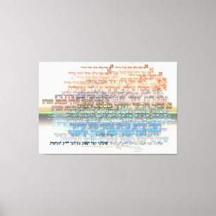 Meditation Anas b " Koach Leinwanddruck