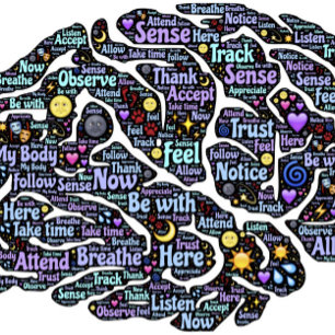 Meditation Körper Inspiration Word Art Poster