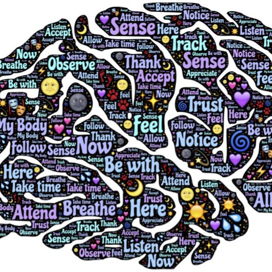 Meditation Körper Inspiration Word Art Poster