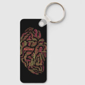 Meditation Körper Inspiration Word Art Schlüsselanhänger (Rückseite)