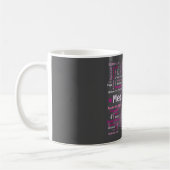 Meditation Word Cloud Pink Farben Schwarzer Hinter Kaffeetasse (Links)