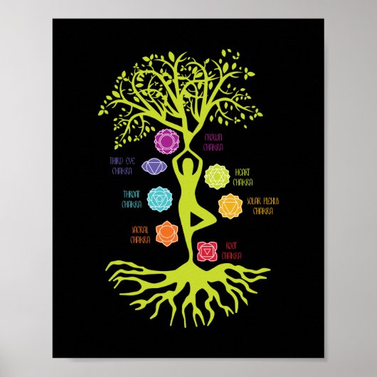 Meditation Zen Tree of Life Yoga Spirituelle Poster (Vorne)