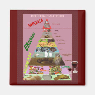 Mediterrane Ernährung Magnet