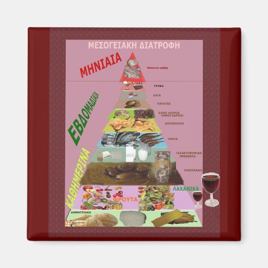 Mediterrane Ernährung Magnet (Vorne)