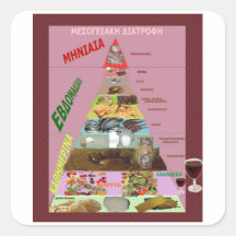 Mediterrane Ernährung