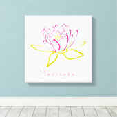 Meditieren. Blume Lotus/Wasserlilie Illustration Leinwanddruck (Insitu (Holzboden))