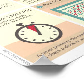 Meditieren Poster (Ecke)