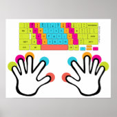 Medium Chromebook Keyboard Poster (Vorne)