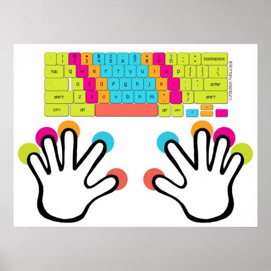 Medium Chromebook Keyboard Poster (Vorne)