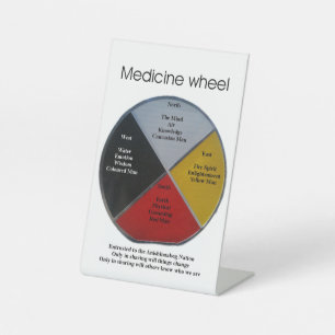 Medizinalrad Worte 10x15cm Pedestal-Zeichen Sockelschild