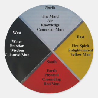 Medizinalrad-Wörter rund Aufkleber