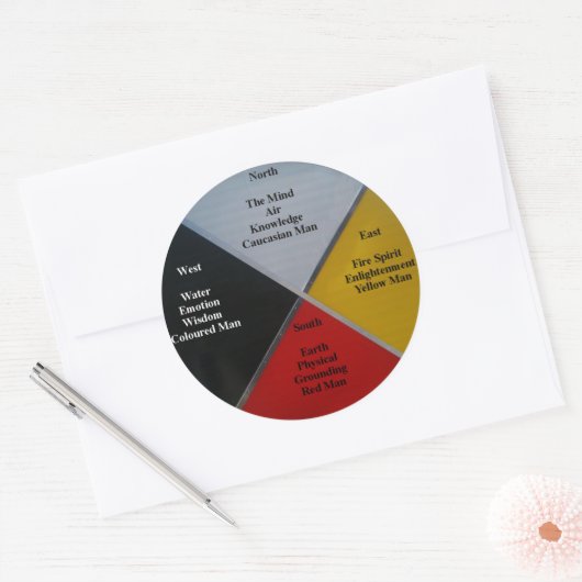 Medizinalrad-Wörter rund Aufkleber (Umschlag)