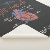 Medizinische Assistentin Krankenpflege EMT Paramed Sherpadecke (3/4)