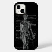 Medizinische Diagramme der Anatomie des Menschen Case-Mate iPhone Hülle (Rückseite)