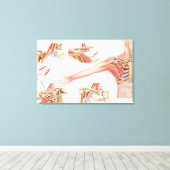 Medizinische Illustration im Detail Thorakische Ou Leinwanddruck (Insitu (Holzboden))