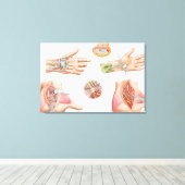 Medizinische Illustration mit Carpal Tunnel Leinwanddruck (Insitu (Holzboden))