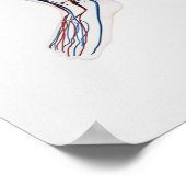 Medizinische Illustration von Artikeln 3 Poster (Ecke)