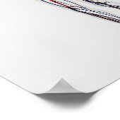 Medizinische Illustration: Weibliches Kreislaufsys Poster (Ecke)