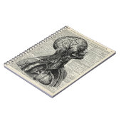 Medizinische menschliche Anatomie Notizblock (Linke Seite)