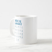 Medizinisches Alphabet Kaffeetasse (Vorderseite Links)