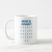 Medizinisches Alphabet Kaffeetasse (Links)