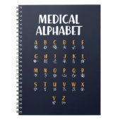 Medizinisches Alphabet Notizblock (Vorderseite)