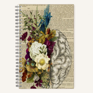 medizinisches Blumen-Gehirn-Anatomie-Poster Notizblock