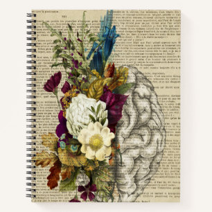 medizinisches Blumen-Gehirn-Anatomie-Poster Notizblock
