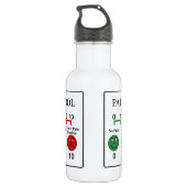 Medizinisches Edelstahlflasche (Rückseite)