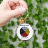 Medizinrad Grosser Premium-Schlüsselanhänger Schlüsselanhänger (Hand)