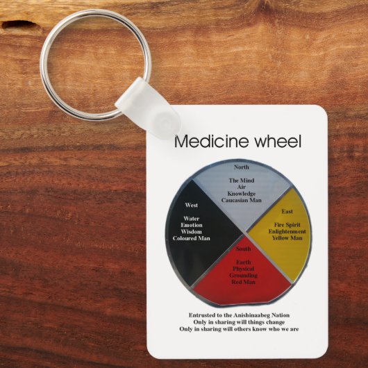 Medizinrad Worte große Aluminium-Schlüsselanhänger Schlüsselanhänger (Vorderseite)