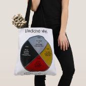 Medizinrad Worte große Schulterschuhe Tasche (Von Nahem)