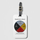 Medizinrad-Wörter Gepäckmarke Gepäckanhänger (Vorderseite Vertikal)