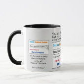 Medizinstudenten Funny Best Search Tasse (Links)