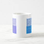 Meds 7 Rechte Kaffeetasse (Mittel)