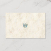 Meeresgestelle    . Visitenkarte (Rückseite)